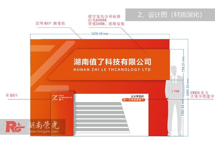 L(zhng)ɳ˾O(sh)Ӌ(j)QԔ(x)̈D