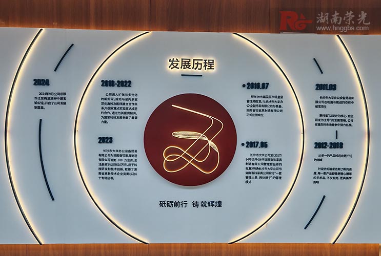 �k�����Ļ����O(sh��)Ӌ����